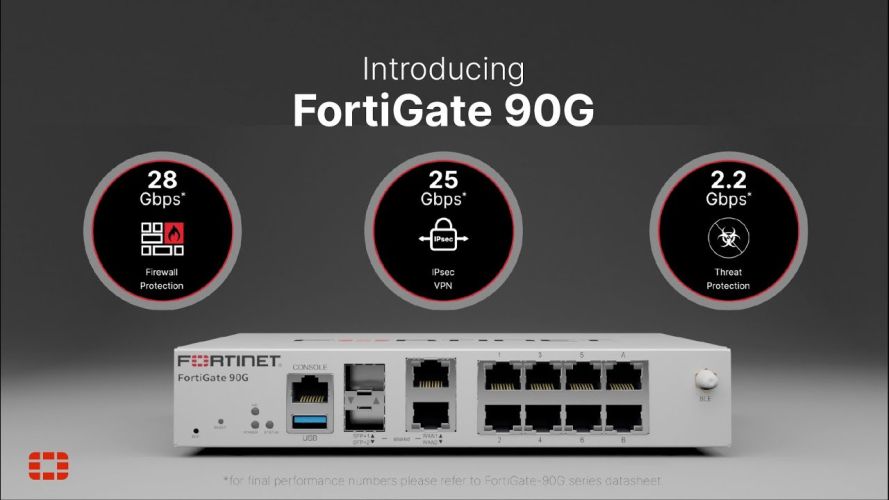 Fortigate 90G Fortinet 2023-600300