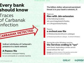 Miljard dollar gestolen in grootste digitale bankroof aller tijden