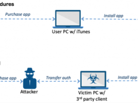 Nieuwe malware voor iPhone en iPad ontdekt in Apple’s App Store