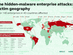 APT’s wenden wipers en bestandsloze malware aan bij gerichte aanvallen