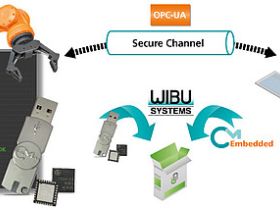 Wibu-Systems toont M2M beveiligingsoplossing op basis van OPC UA standaard op Embedded World