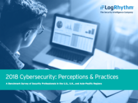 Onderzoek van LogRhythm onthult gebrek aan vertrouwen bij IT-professionals in vermogen om cyberaanvallen op te sporen en te beheersen